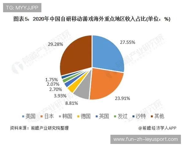 世界板球技术研究院发布节水养护年报